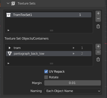 Texture Sets