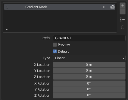 Gradient Mask