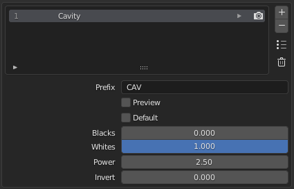 Cavity
