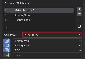 R+G+B+A