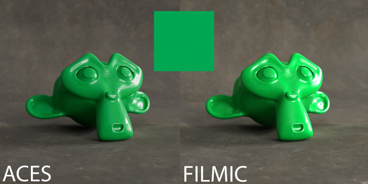 ACES vs Filmic